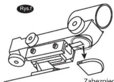 Rys.f Zabezpiec