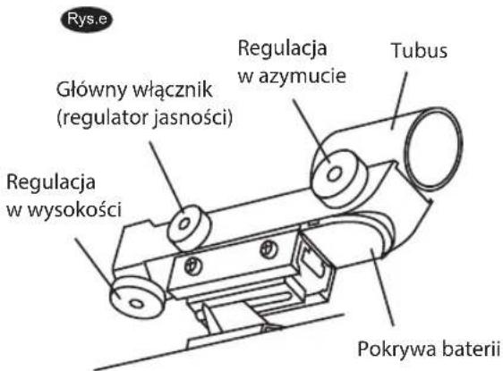 Rys.e Główny włącznik (regulator jasności) Regulacja w wysokości Regulacja w azymucie Tubus Pokrywa baterii