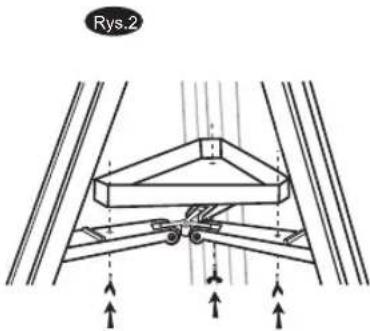 Rys.2