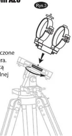Rys.3 czone ra. a nej
