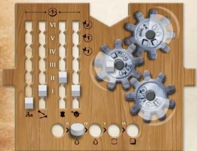 3 VI V IV III II I An 6 3 1 II IV V VI