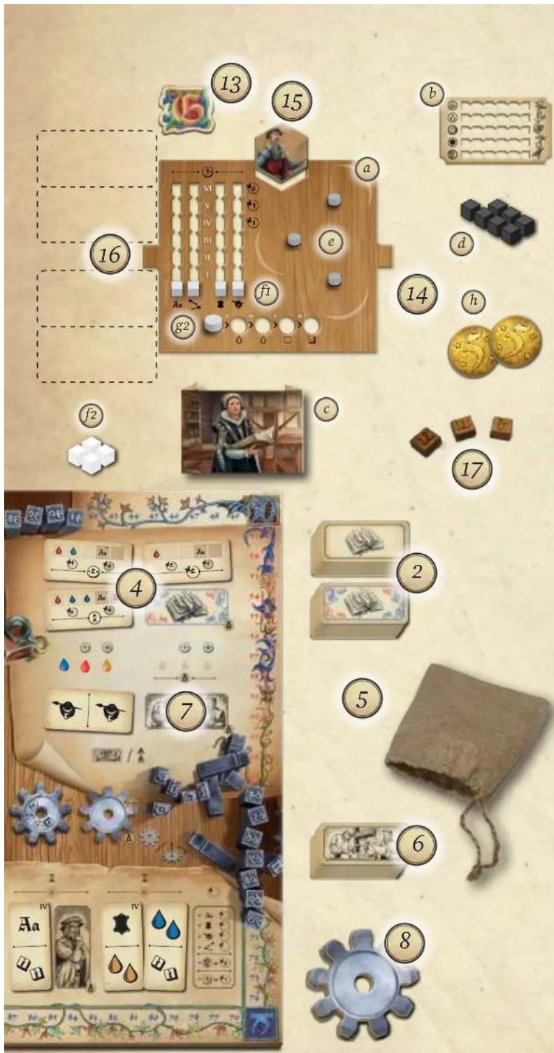 Granna Gutenberg - Przygotowanie rozgrywki - 7