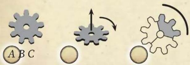 A B C