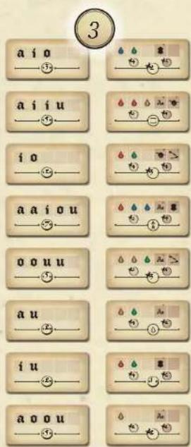 a i o ③ a i i u ⑤ i o ⑥ a a i o u ⑦ o o u u ⑧ a u ⑨ i u ⑩ a o o u ⑪