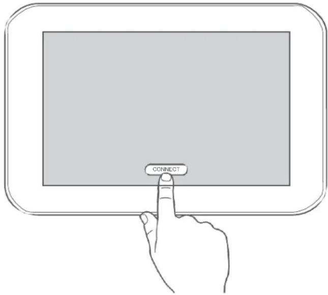 CONNECT