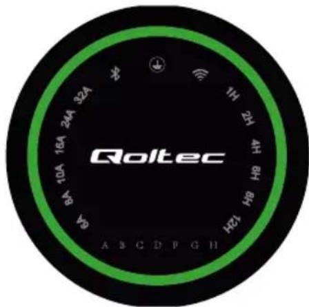 Qoltec A B C D P G H