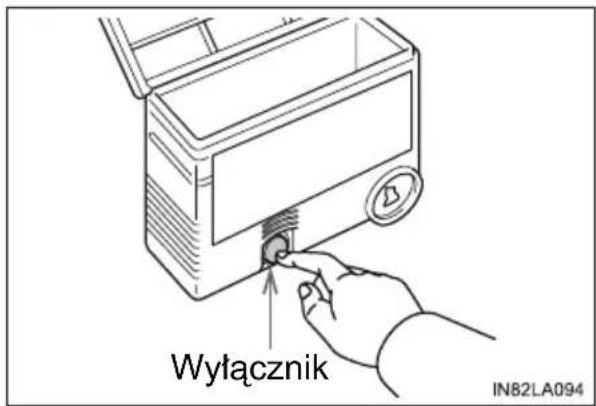 Wyłącznik IN82LA094