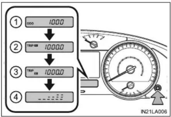 ① 000 1000 ② TRIP EM 10000 ③ TRIP EM 10000 ④ ...... IN21LA006