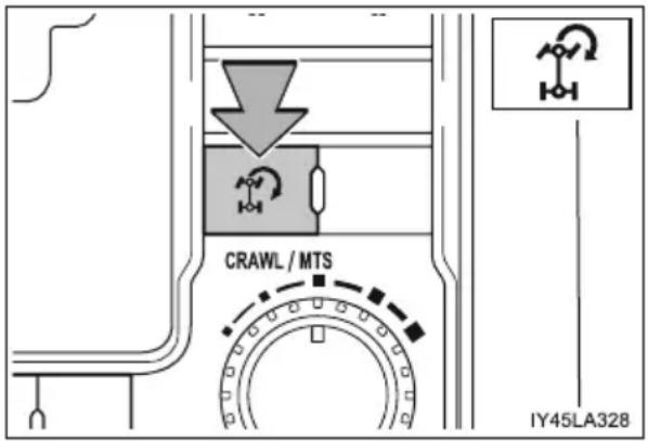CRAWL / MTS IY45LA328