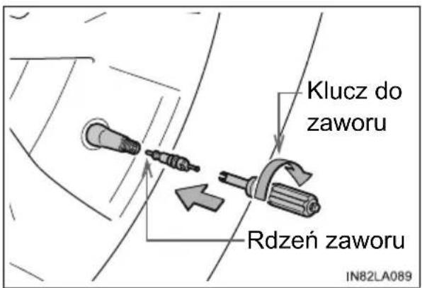 Klucz do zaworu Rdzeń zaworu IN82LA089