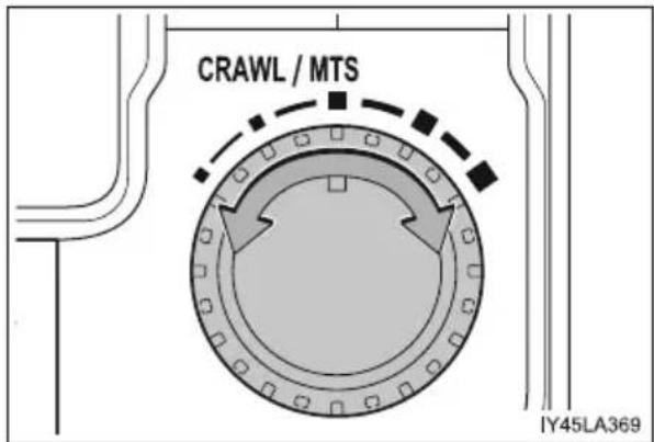 CRAWL / MTS IY45LA369