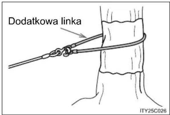 Dodatkowa linka ITY25C026