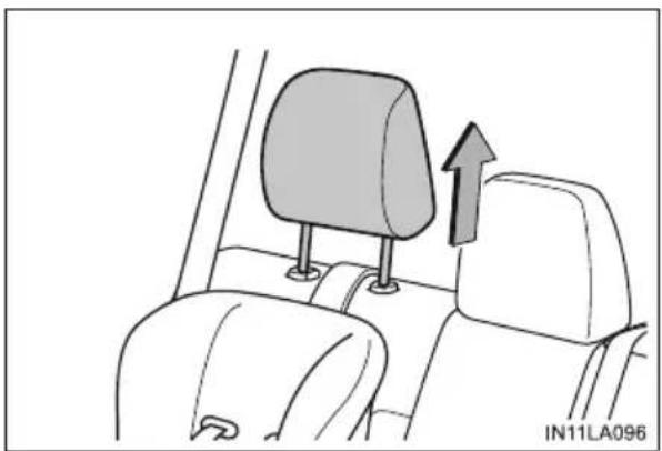 TOYOTA Land Cruiser 200 (2015) - Wykorzystanie górnego pasa mocującego (wersje ze sztywnymi zaczepami ISOFIX) - 1