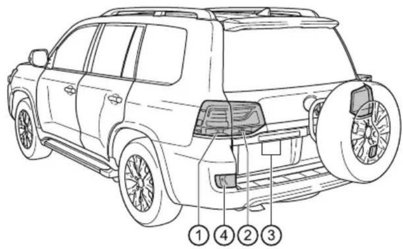 TOYOTA Land Cruiser 200 (2015) - Z tyłu - 1
