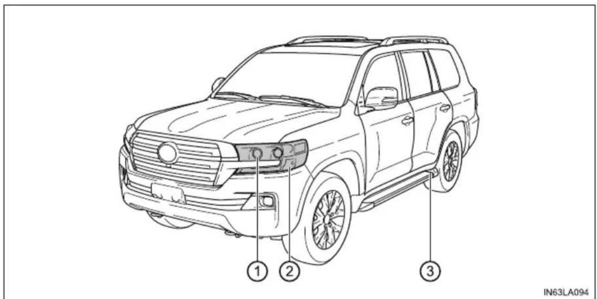 TOYOTA Land Cruiser 200 (2015) - Z przodu - 2