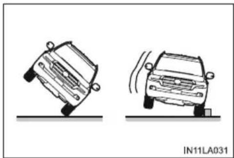 TOYOTA Land Cruiser 200 (2015) - ■ Sytuacje, w których może nastąpić odpalenie (napełnienie) poduszek powietrznych, mimo że nie doszło do kolizji - 2
