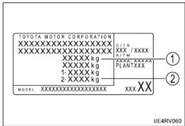 TOYOTA MOTOR CORPORATION XXXXXXXXXXXXXX XXXXXXXXXXXXXX C/TR XXX / XXXX A/TM XXXXX kg XXXXX kg 1- XXXX kg 2- XXXX kg MODEL XXXXXXXXXXXXXXXXX XXXXXX PLANTXXX ① ② IIE4RV060