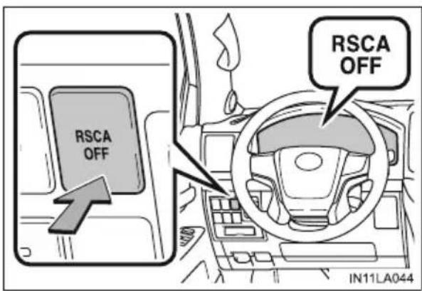 TOYOTA Land Cruiser 200 (2015) - Wyłączanie czujnika przechyłu samochodu w układzie kurtyn powietrznych - 1