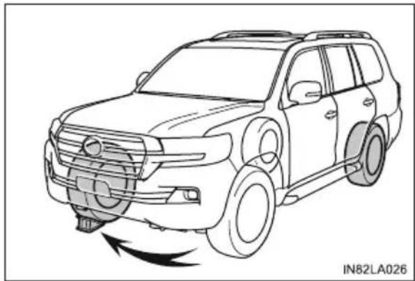 TOYOTA Land Cruiser 200 (2015) - Wyjmowanie koła zapasowego - 1
