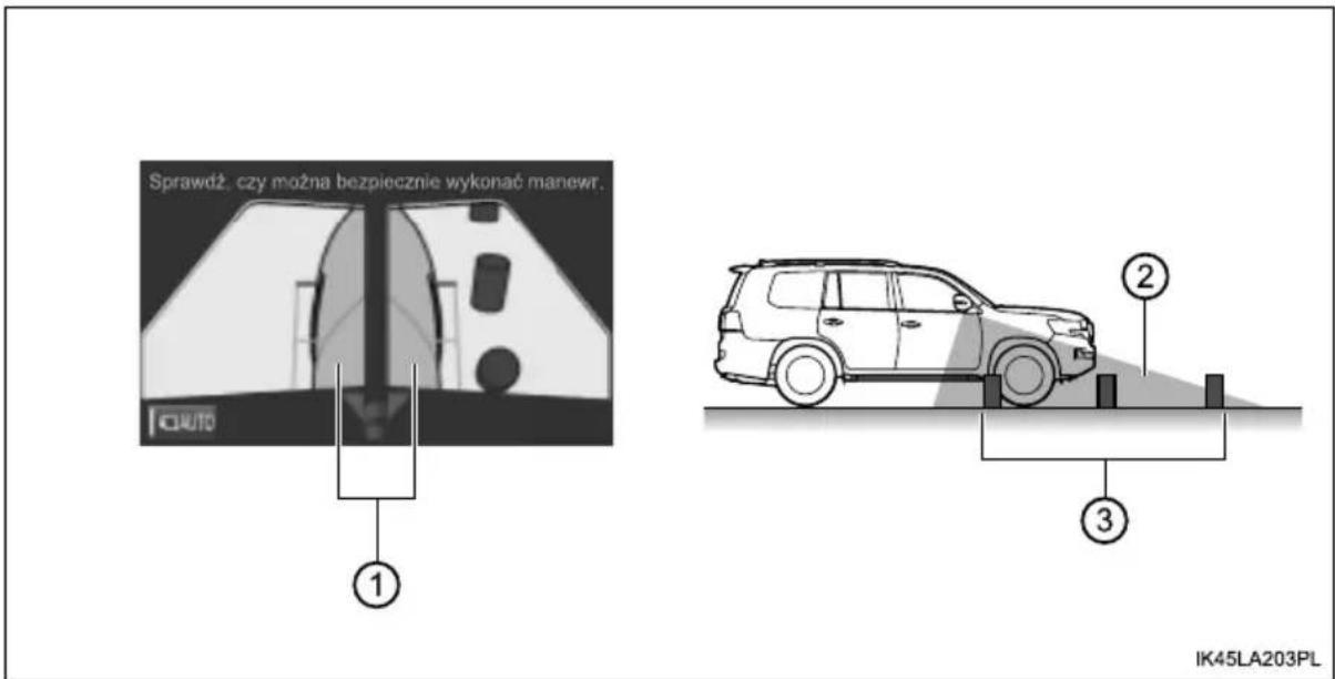 Sprawdź, czy można bezpiecznie wykonać manewr. ① ICAUTO ② ③ IK45LA203PL