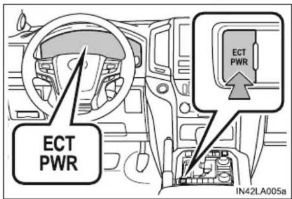 ECT PWR ECT PWR IN42LA005a