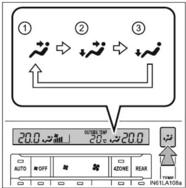 ① ② ③ OUTSIDE TEMP 20.0 ~ 20.0 20°C ~ 20.0 AUTO #OFF 4ZONE REAR TEMP IN61LA108a