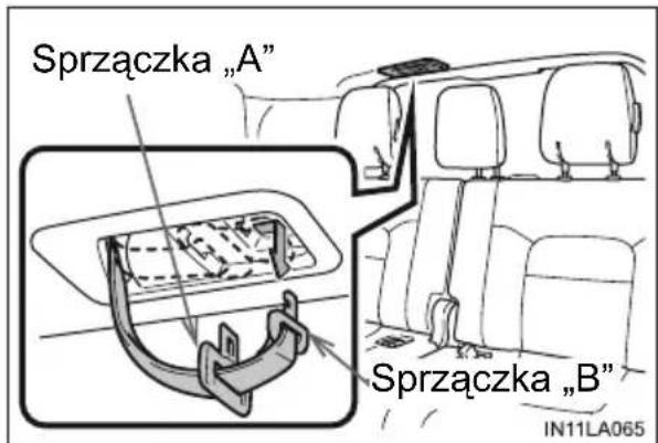 Sprzaczka „A" Sprzaczka „B" IN11LA065