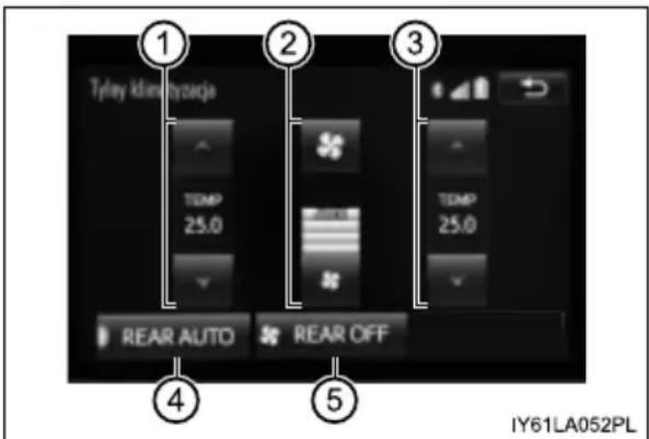 Tyley klinnyezacja TEMP 25.0 REAR AUTO REAR OFF 1 2 3 4 5 IY61LA052PL