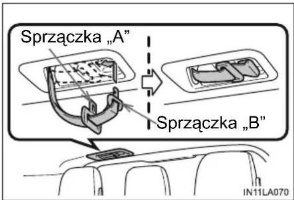 Sprzączka „A” Sprzączka „B” IN11LA070