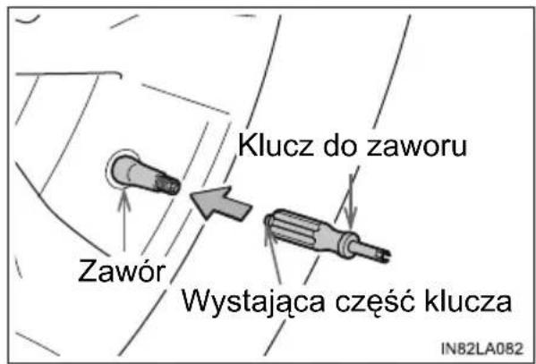 Zawór Klucz do zaworu Wystająca część klucza IN82LA082