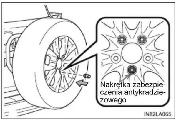 Nakrętka zabezpie- czenia antykradzie- żowego IN82LA065