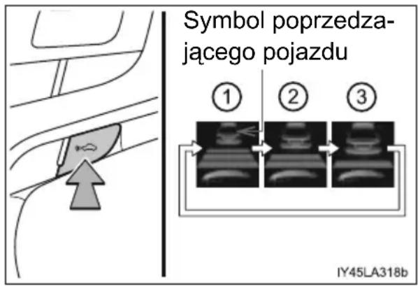 Symbol poprzedzającego pojazdu ① ② ③ IY45LA318b