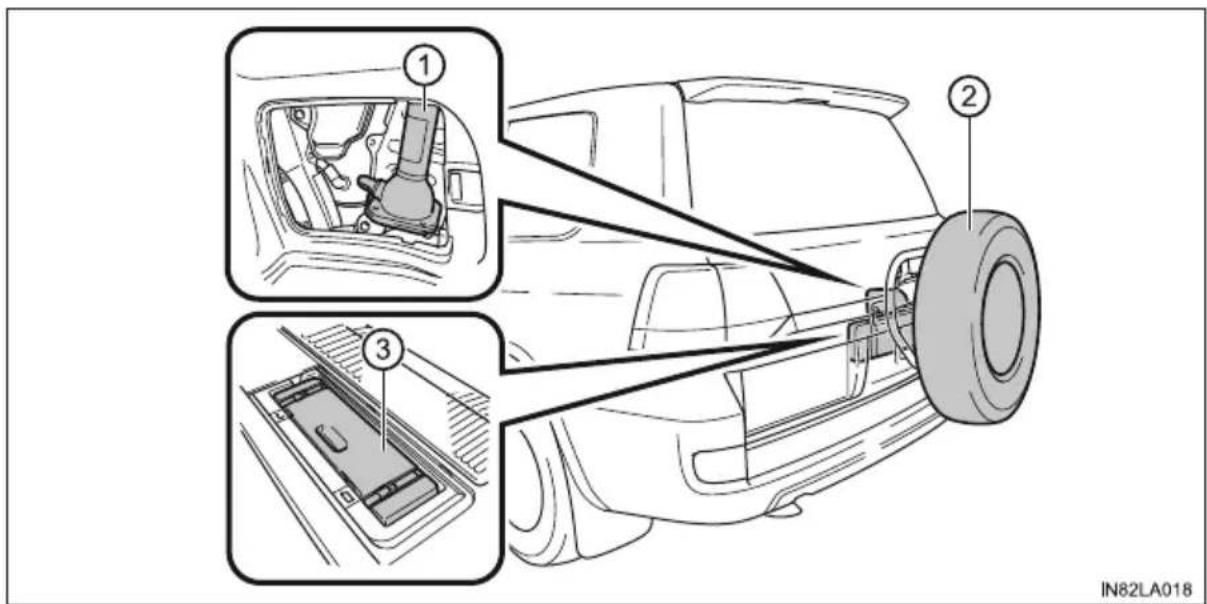 TOYOTA Land Cruiser 200 (2015) - ▶Typ B - 1