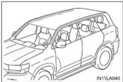 TOYOTA Land Cruiser 200 (2015) - Kiedy należy skontaktować się z autoryzowaną stacją obsługi Toyoty lub innym specjalistycznym warsztatem - 3