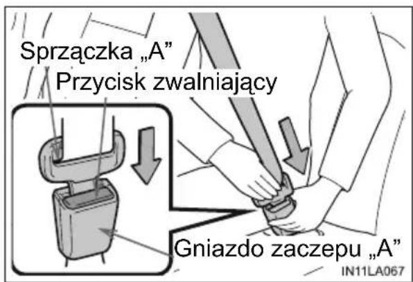 Sprzączka „A” Przycisk zwalniający Gniazdo zaczepu „A” IN11LA067