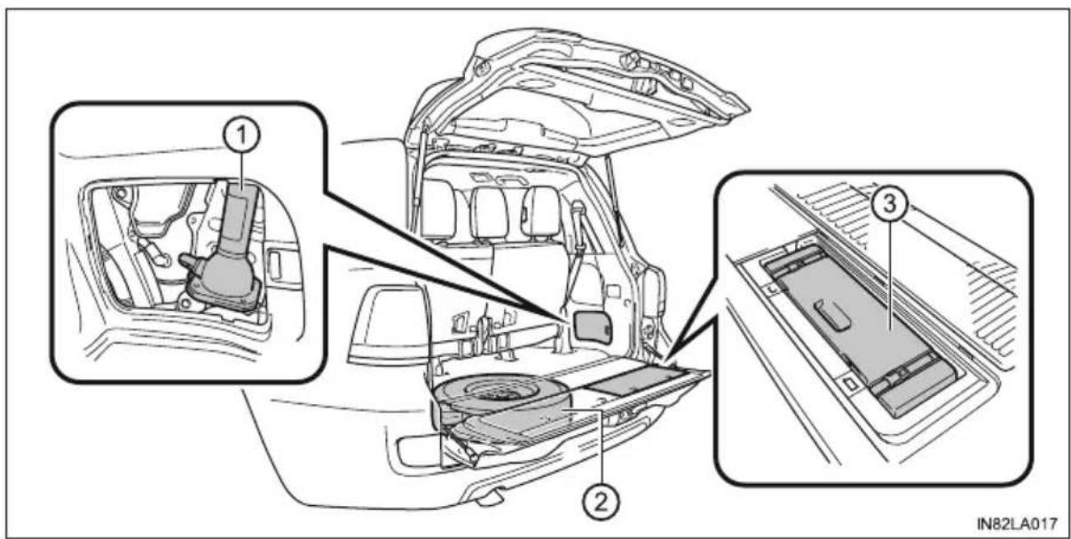 TOYOTA Land Cruiser 200 (2015) - ▶ Typ A - 1