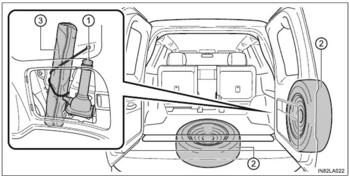 TOYOTA Land Cruiser 200 (2015) - ▶ Typ F - 1