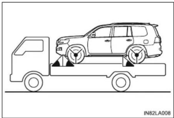 TOYOTA Land Cruiser 200 (2015) - Przewożenie na platformie samochodowej - 2