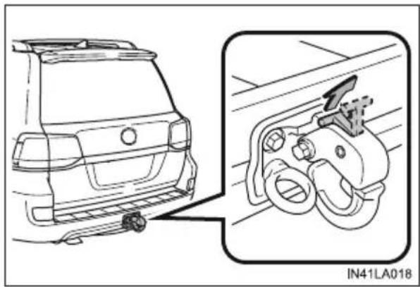 TOYOTA Land Cruiser 200 (2015) - Hak holowniczy może być użyty do holowania przyczepy. - 1