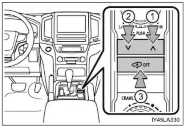 TOYOTA Land Cruiser 200 (2015) - Przełącznik wysokości zawieszenia, wyłącznik regulacji wysokości zawieszenia - 1