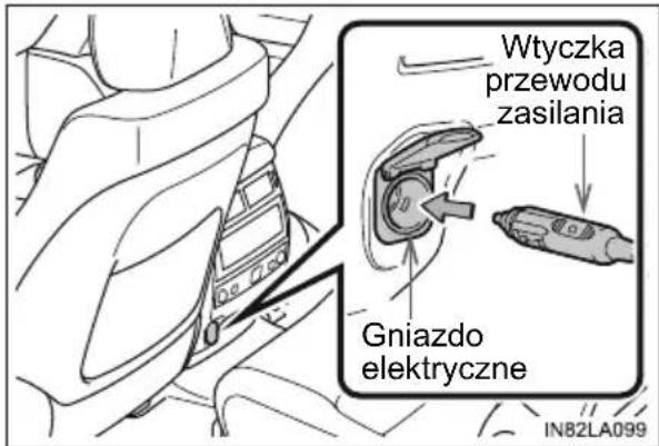 Wtyczka przewodu zasilania Gniazdo elektryczne IN82LA099