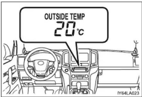 OUTSIDE TEMP 20°C IY64LA023
