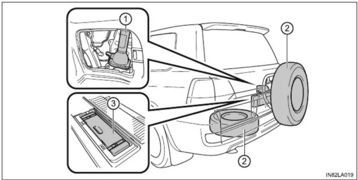 TOYOTA Land Cruiser 200 (2015) - ▶Typ B - 2