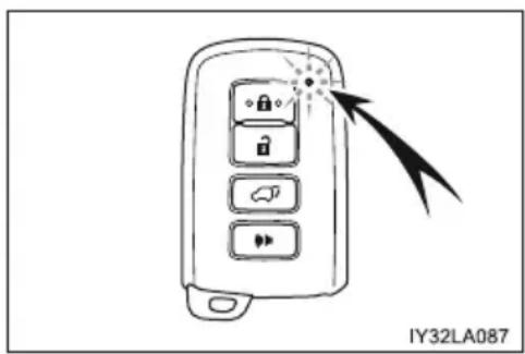 IY32LA087