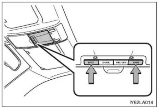 SPOT DOOR ON/OffY SPOT IY62LA014