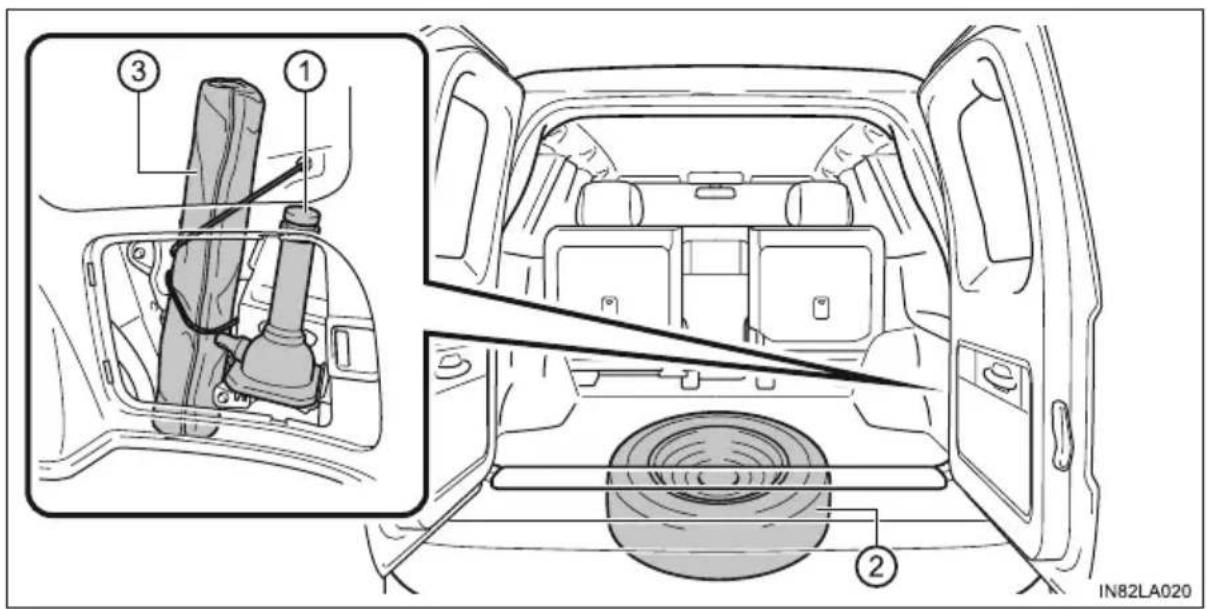 TOYOTA Land Cruiser 200 (2015) - ▶Typ B - 3