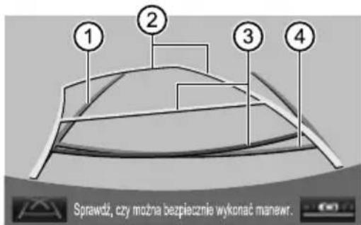 ① ② ③ ④ Sprawdź, czy można bezpiecznie wykonać manawr.