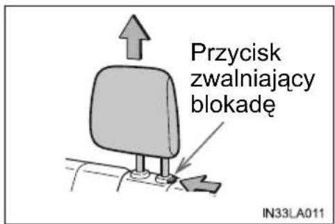 Przycisk zwalniający blokadę IN33LA011
