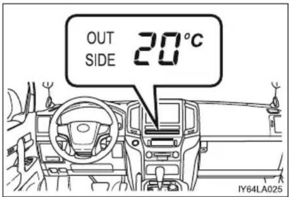 OUT SIDE 20°C IY64LA025