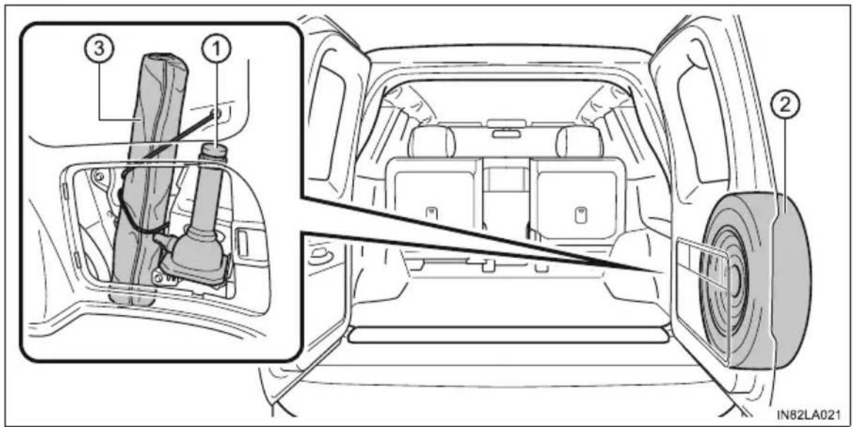 TOYOTA Land Cruiser 200 (2015) - ▶ Typ E - 1
